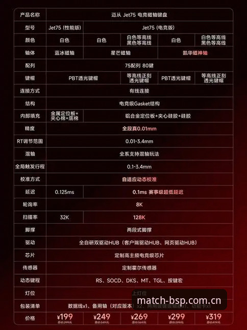 BSP下载教程全面解析：从安装到体验的数字竞技入口优化指南