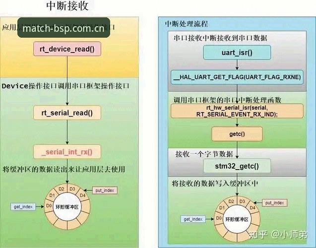 BSP官方下载使用完整指南：从安装到实战的竞技体验优化全攻略